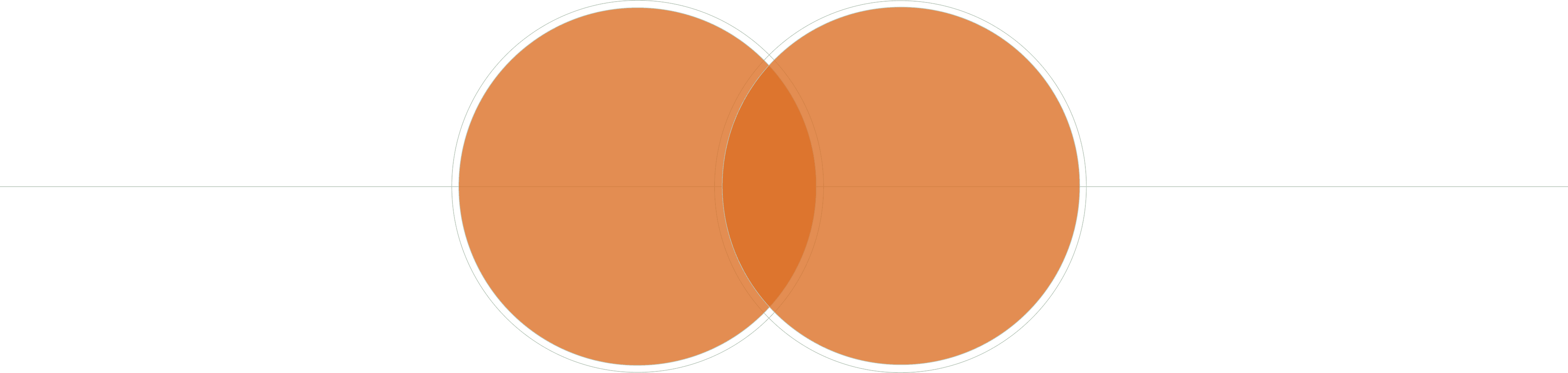 Centered Image